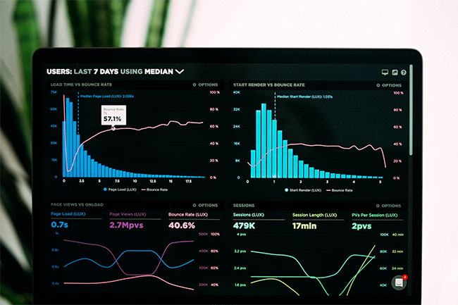 optimiser panier client